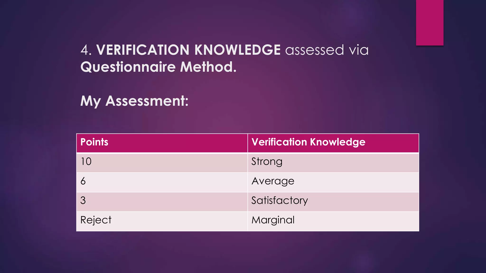 4. VERIFICATION KNOWLEDGE assessed via
Questionnaire Method.
My Assessment:
Points Verification Knowledge
10 Strong
6 Average
3 Satisfactory
Reject Marginal
 
