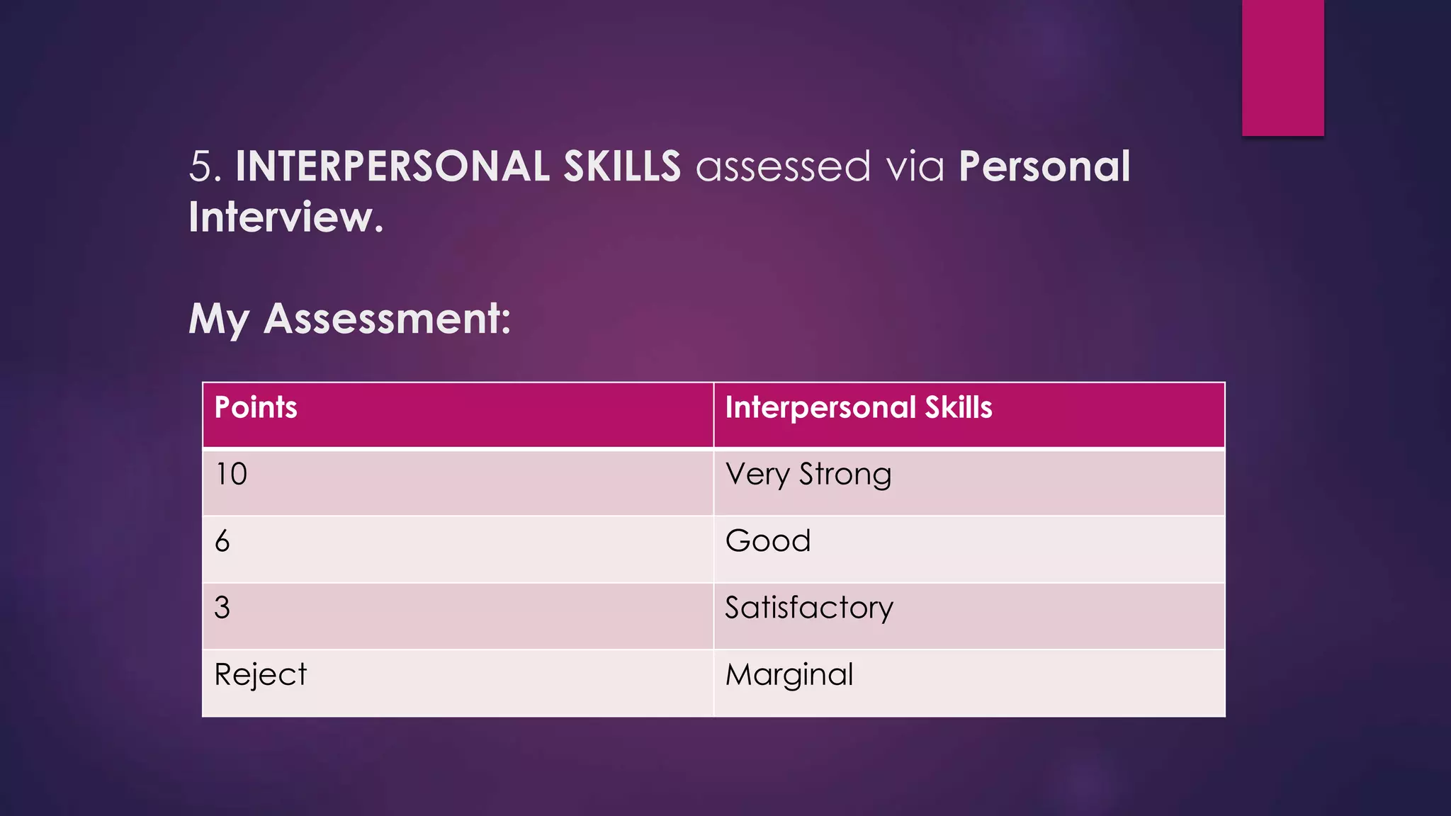 5. INTERPERSONAL SKILLS assessed via Personal
Interview.
My Assessment:
Points Interpersonal Skills
10 Very Strong
6 Good
3 Satisfactory
Reject Marginal
 