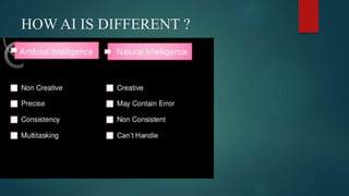 HOW AI IS DIFFERENT ?
 
