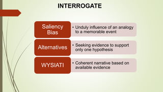 • Unduly influence of an analogy
to a memorable event
Saliency
Bias
• Seeking evidence to support
only one hypothesisAlternatives
• Coherent narrative based on
available evidenceWYSIATI
INTERROGATE
 