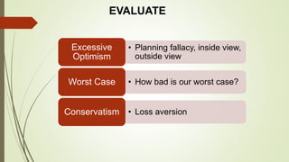 EVALUATE
• Planning fallacy, inside view,
outside view
Excessive
Optimism
• How bad is our worst case?Worst Case
• Loss aversionConservatism
 