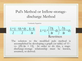 GROUP10_CHAPTER9.6-9.7.pptx