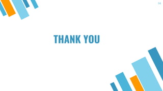THANK YOU
14
 
