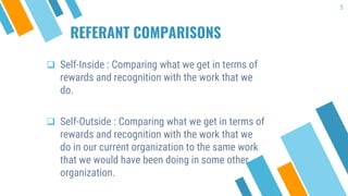 REFERANT COMPARISONS
 Self-Inside : Comparing what we get in terms of
rewards and recognition with the work that we
do.
 Self-Outside : Comparing what we get in terms of
rewards and recognition with the work that we
do in our current organization to the same work
that we would have been doing in some other
organization.
5
 