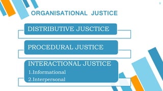 ORGANISATIONAL JUSTICE
9
DISTRIBUTIVE JUSCTICE
PROCEDURAL JUSTICE
INTERACTIONAL JUSTICE
1.Informational
2.Interpersonal
 