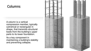 Column and Retaining Wall Analysis .pptx