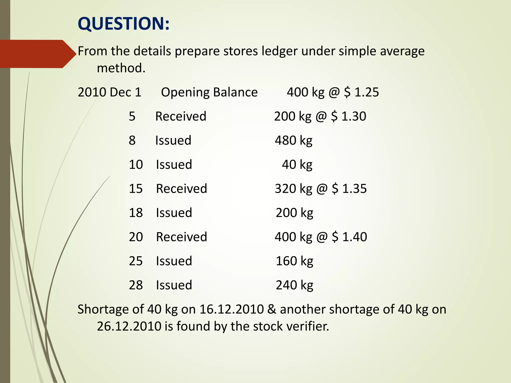 QUESTION:
From the details prepare stores ledger under simple average
method.
2010 Dec 1 Opening Balance 400 kg @ $ 1.25
5 Received 200 kg @ $ 1.30
8 Issued 480 kg
10 Issued 40 kg
15 Received 320 kg @ $ 1.35
18 Issued 200 kg
20 Received 400 kg @ $ 1.40
25 Issued 160 kg
28 Issued 240 kg
Shortage of 40 kg on 16.12.2010 & another shortage of 40 kg on
26.12.2010 is found by the stock verifier.
 