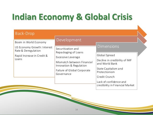 Government Intervention Into Financial Markets Caused the Economic Crisis