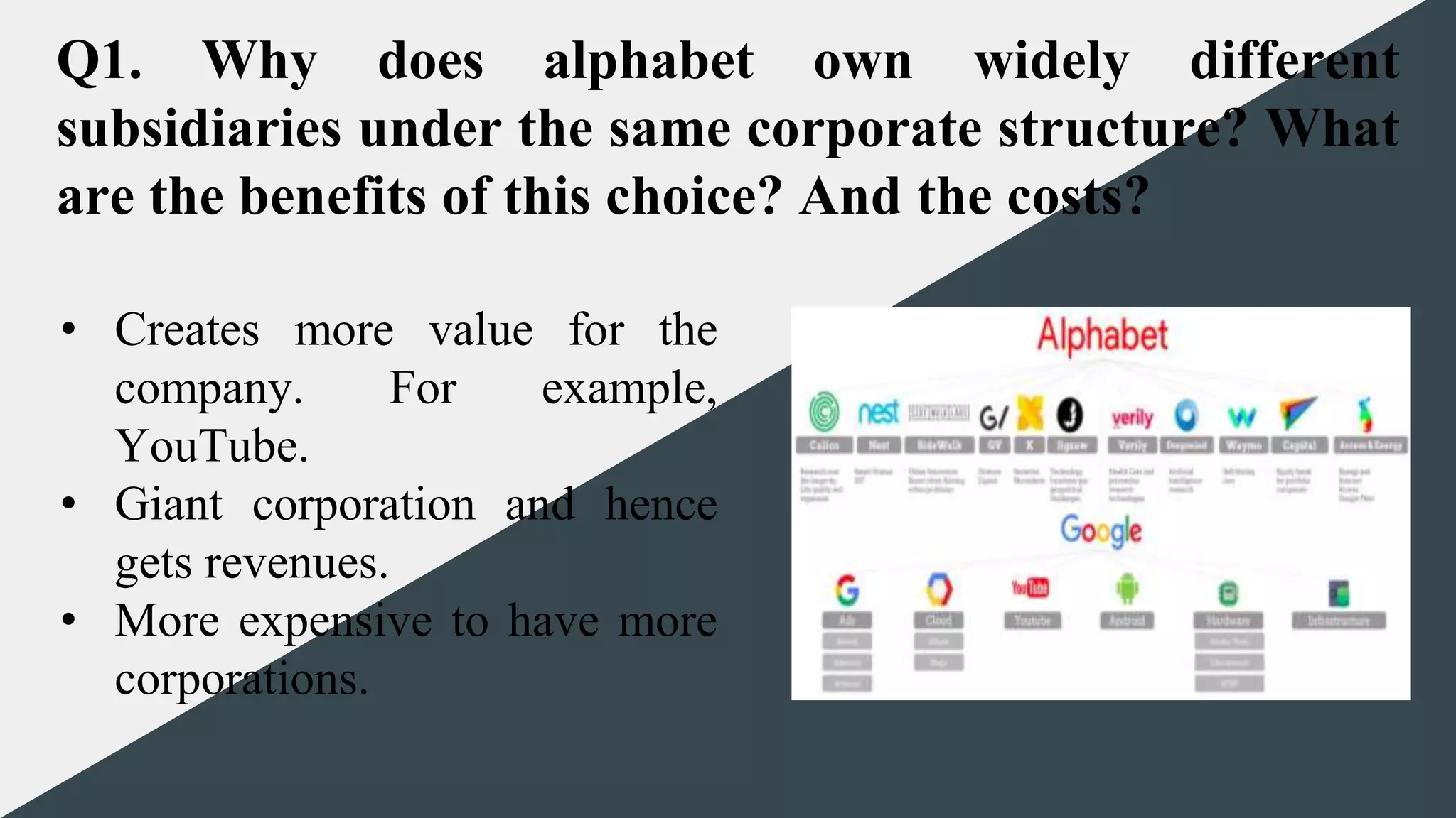 CREDITS: This presentation template was created by Slidesgo,
including icons by Flaticon, and infographics & images by
Freepik and illustrations by Stories
Q1. Why does alphabet own widely different
subsidiaries under the same corporate structure? What
are the benefits of this choice? And the costs?
• Creates more value for the
company. For example,
YouTube.
• Giant corporation and hence
gets revenues.
• More expensive to have more
corporations.
 