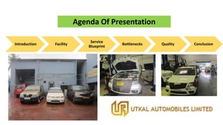 Introduction Facility
Service
Blueprint
Bottlenecks Quality Conclusion
Agenda Of Presentation
 