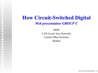 How Circuit-Switched Digital
     Web presentation GROUP C
                  ISDN
        LAN (Local Area Network)
         Central Ofﬁce Switches
                 Modem




                                   How Circuit-Switched Digital – p.1/6
 