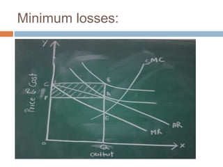 Minimum losses:
 