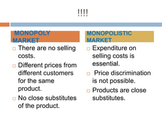 !!!!
 There are no selling
costs.
 Different prices from
different customers
for the same
product.
 No close substitutes
of the product.
 Expenditure on
selling costs is
essential.
 Price discrimination
is not possible.
 Products are close
substitutes.
MONOPOLY
MARKET
MONOPOLISTIC
MARKET
 