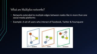 What are Multiplex networks?
• Networks extended to multiple edges between nodes like in more than one
social media platforms
• Example: A set of users who interact of Facebook, Twitter & Foursquare
 