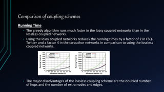 Comparison of coupling schemes
Running Time
• The greedy algorithm runs much faster in the lossy coupled networks than in the
lossless coupled networks.
• Using the lossy coupled networks reduces the running times by a factor of 2 in FSQ-
Twitter and a factor 4 in the co-author networks in comparison to using the lossless
coupled networks.
• The major disadvantages of the lossless coupling scheme are the doubled number
of hops and the number of extra nodes and edges.
 