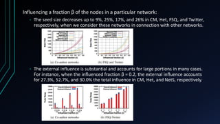 Influencing a fraction β of the nodes in a particular network:
• The seed size decreases up to 9%, 25%, 17%, and 26% in CM, Het, FSQ, and Twitter,
respectively, when we consider these networks in connection with other networks.
• The external influence is substantial and accounts for large portions in many cases.
For instance, when the influenced fraction β = 0.2, the external influence accounts
for 27.3%, 52.7%, and 30.0% the total influence in CM, Het, and NetS, respectively.
 