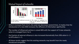 Mutual Impact of networks
• When k increases from 2 to 5, the seed size decreases several times. It implies that the
introduction of a new OSN increases the diffusion of information significantly.
• The number of influenced vertices is raised 46% with the support of 3 new networks
when k is changed from 2 to 5.
• the fraction of external influence is also increased dramatically from 39% when k = 2
to 67% when k = 5.
• All these results suggest that the existing networks may benefit from the newly
introduced competitor.
 