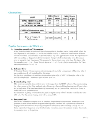 PAGE 9
Observations-:
MODE
BULLET (m/s) TARGET(m/s)
V1pre V1post V2pre V2post
TEMA- VIDEO ANALYSIS 2.91 1.15 0 1.52
ACCELEROMETER 3.25 1.3 0 1.6
MATHEMATICAL MODEL 3.2 1.46 0 1.71
ERROR of Mathematical model
w.r.t Accelerometer 1.538462 -12.3077 NA -6.875
Error of Tema w.r.t
Accelerometer
10.46154 11.53846 NA 5
Possible Error sources in TEMA are
1. Anomalous output from Video analysis.
When the setup vibrate the position of the reference points in the video tend to change which affects the
tracking ability of the software. As we can see from the velocity vs time curve after collision the bullet
tends to accelerate. This cannot not be possible without any force applied on the bullet. We expect that the
table was shaking so the position of reference points changed which resulted in the error. This causes
error in taking the right Vpost values. This accounts for the maximum error in the Vpost. The Vpost value
fluctuates between 1.15 to 1.3 m/s. We took Vpost as 1.25 m/s. So the relative error in taking the Vpost
value ranges from -4.2% to 8.3%.
2. Reference Error
If the actual distance between camera and reference points and what we measure is off by some value it
can result in error. It will basically offset the values.
For the given conditions with a slight reference plane value offset of 0.25” ~6.34mm the value of the
velocity changes by 0.15m/s which gives an error up to 3%.
3. Human Reading error
This error is accountable along with the error in the output from the TEMA software. The error in reading
the values can occur like if the reading is taken 2 times then the probability of getting two different values
are bit high as the TEMA software doesn’t give that much precise curve and the variations in the curve
makes difficult to get exact values.
For a variation in getting V values form the graph is slightly off by 0.05m/s then the % error in the value
of V Is 1.36%. We can say reading error will be around 1.5%
4. Processing Error
The TEMA works by tracking the pixel as it updates the pixel matrix displacement with respect to its
previous location and the with the help of reference plane it calculates the Angle thus the variation in
angle gives the desired value of velocity(triangulation/trilateration). Due to its high velocity and low
frame capture there happens to have the offset in the pixels thus causes the variation in speed thus results
in cumulative error in the tracking.
 