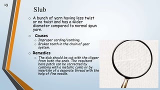 Slub Issue Introduction to textile testing presentation | PPTX
