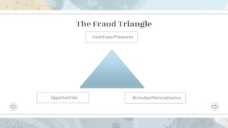 GROUP 11 - FRAUD AUDITING.pptx
