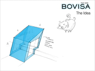 Group 2 Workshop Presentation