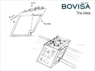 Group 2 Workshop Presentation