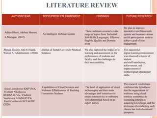 LITERATURE REVIEW
AUTHOR/YEAR TOPIC/PROBLEM STATEMENT FINDINGS FUTURE RESEARCH
Aditya Bharti, Akshay Sharma,
A.Murugan (2017)
An Intelligent Webinar System
These webinars covered a wide
range of topics from Technical,
Soft-Skills, Languages, Effective
English, Quality and Domain
areas
We plan to improve
interactive tool framework
system and increase various
useful participation tools to
achieve goal of user
engagement.
Ahmed Elzainy, Abir El Sadik,
Waleed Al Abdulmonem (2020)
Journal of Taibah University Medical
Sciences
We also explored the impact of e-
learning and assessment on the
performance of students and
faculty, and the challenges to
their sustainability.
This successful
digital learning environment
was observed in terms of
student
and staff satisfaction,
achievement, and
improvement of
technological educational
skills.
Anna Leonidovna KRIVOVA,
Svetlana Nikolaevna
KURBAKOVA, Vladimir
Vasilievich AFANASYEV,
Ravil Garifovich REZAKOV
(2020)
Capabilities of Cloud Services and
Webinars Effectiveness of Teaching
Humanities Students
The level of application of cloud
technologies and their main
advantages and limitations to
ensure interactivity in webinars
were determined based on an
expert survey
The research results have
confirmed the hypothesis
that the organization of
webinars using cloud
services contributes to
increasing interest in
acquiring knowledge, and the
technique of conducting such
classes has real educational
prospects.
 