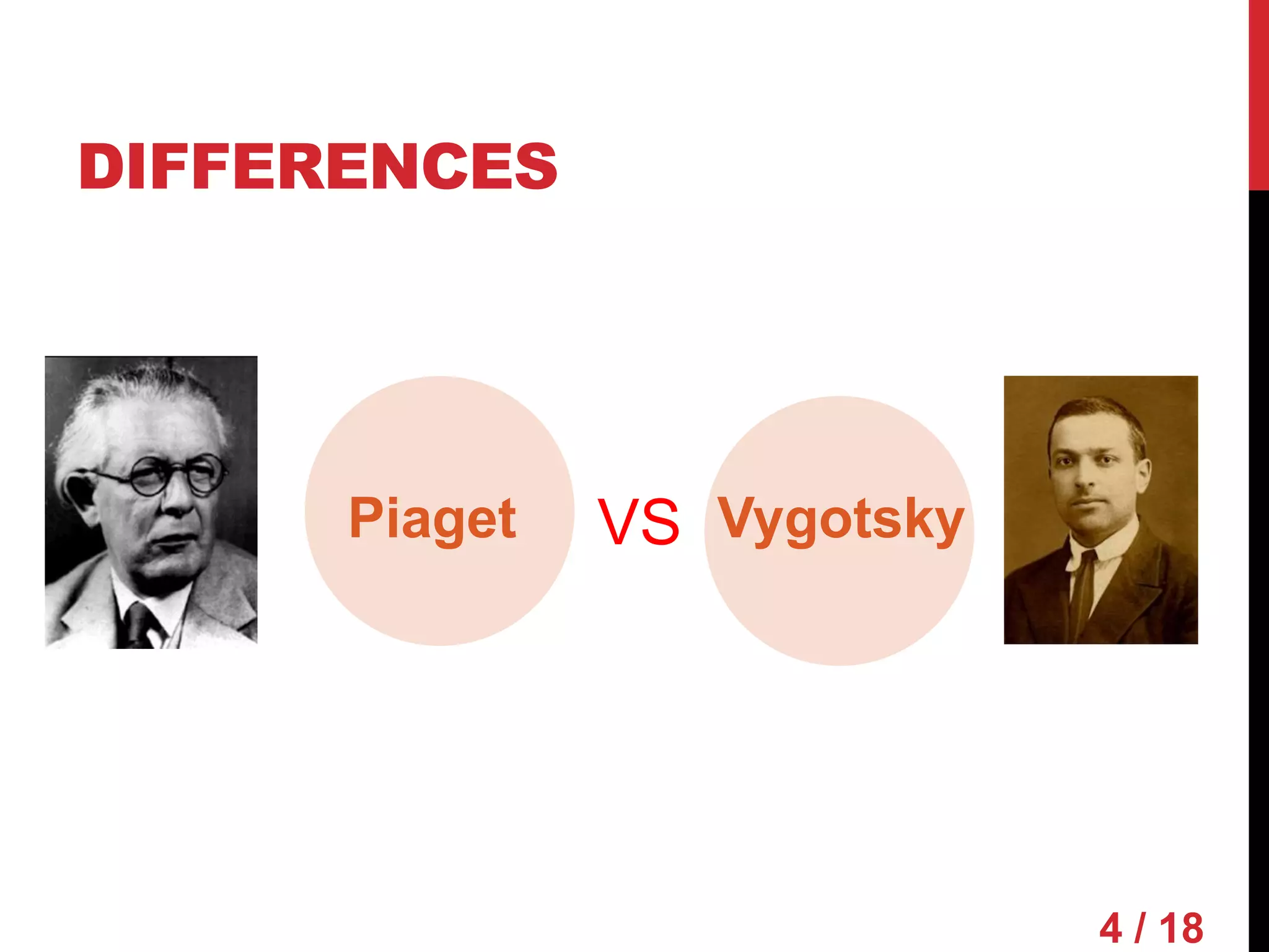 DIFFERENCES




      Piaget   VS Vygotsky




                             4 / 18
 