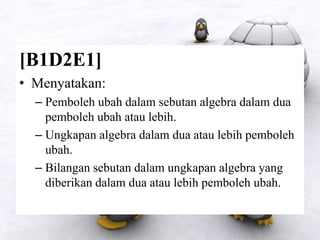 [B1D2E1]
• Menyatakan:
– Pemboleh ubah dalam sebutan algebra dalam dua
pemboleh ubah atau lebih.
– Ungkapan algebra dalam dua atau lebih pemboleh
ubah.
– Bilangan sebutan dalam ungkapan algebra yang
diberikan dalam dua atau lebih pemboleh ubah.
 