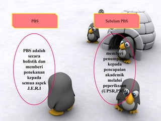 PBS Sebelum PBS
PBS adalah
secara
holistik dan
memberi
penekanan
kepada
semua aspek
J.E.R.I
Lebih
memberi
penumpuan
kepada
pencapaian
akademik
melalui
peperiksaan
(UPSR,PMR)
 