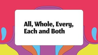 GRAMMAR ( THE USE OF SOME, ANY, MUCH, ALL....).pdf