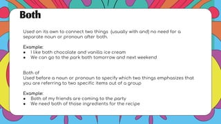 GRAMMAR ( THE USE OF SOME, ANY, MUCH, ALL....).pdf