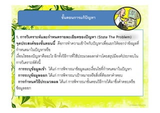 ขั้นตอนการแกปญหา


1. การวิเคราะหและกําหนดรายละเอียดของปญหา (State The Problem)
จุดประสงคของขั้นตอนนี้ คือการทําความเขาใจกับปญหาเพื่อแยกใหออกวาขอมูลที่
กําหนดมาในปญหาหรือ
เงื่อนไขของปญหาคืออะไร อีกทั้งวิธีการที่ใชประมวลผลกลาวโดยสรุปมีองคประกอบใน
การวิเคราะหดังนี้
  การระบุขอมูลเขา ไดแก การพิจารณาขอมูลและเงื่อนไขที่กําหนดมาในปญหา
  การระบุขอมูลออก ไดแก การพิจารณาเปาหมายหรือสิ่งที่ตองหาคําตอบ
  การกําหนดวิธีประมวลผล ไดแก การพิจารณาขั้นตอนวิธีการไดมาซึ่งคําตอบหรือ
ขอมูลออก
 