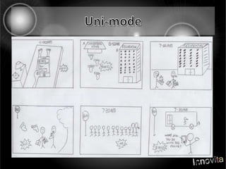 Uni-mode