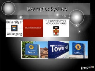 Example: Sydney