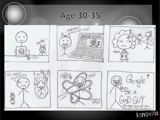 Age 30-35