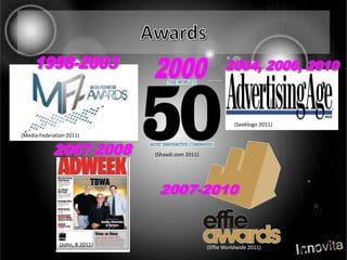 Awards1998-200320002004, 2006, 2010(Seeklogo 2011)(Media Federation 2011)2007-2008(Shaadi.com 2011)2007-2010(John, B 2011)(Effie Worldwide 2011)