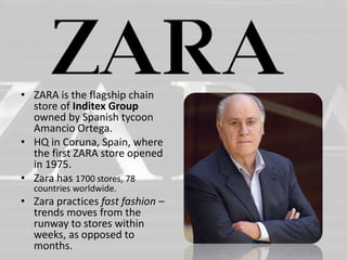 • ZARA is the flagship chain 
store of Inditex Group 
owned by Spanish tycoon 
Amancio Ortega. 
• HQ in Coruna, Spain, where 
the first ZARA store opened 
in 1975. 
• Zara has 1700 stores, 78 
countries worldwide. 
• Zara practices fast fashion – 
trends moves from the 
runway to stores within 
weeks, as opposed to 
months. 
 