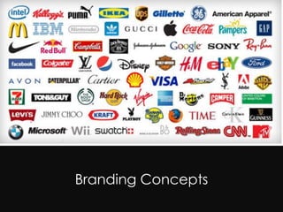 Branding Concepts
 