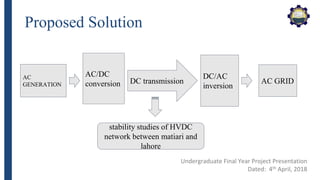 DC-AC Inverter Topology for the Control and Stable Operation of HVDC | PPTX