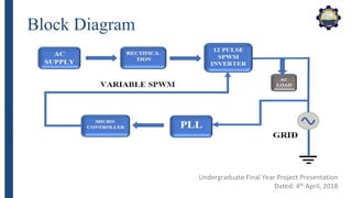 DC-AC Inverter Topology for the Control and Stable Operation of HVDC | PPTX