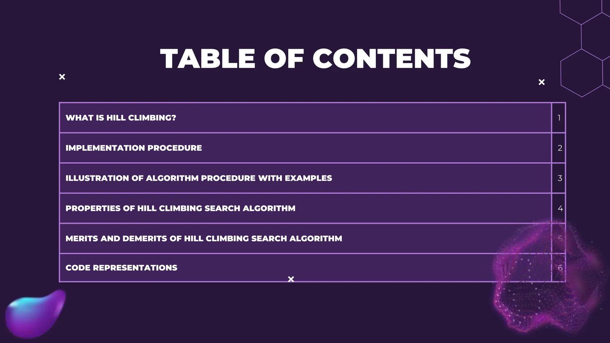 IDDFS ALGORITHM in artificial intelligence | PPTX