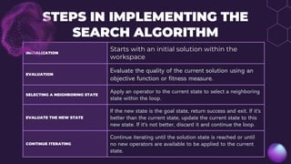 IDDFS ALGORITHM in artificial intelligence | PPT
