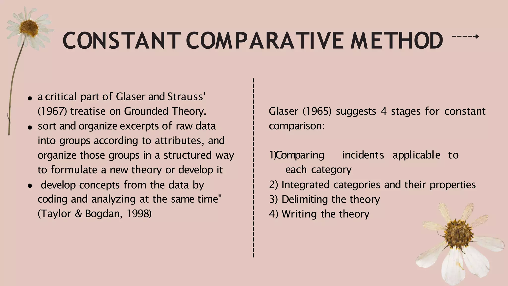 Group 12_ Qualitative Data Analysis.pptx