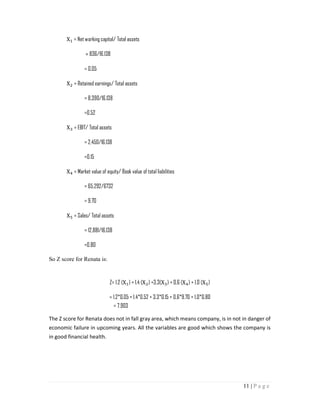 11 | P a g e
X = Net working capital/ Total assets
= 836/16,138
= 0.05
X = Retained earnings/ Total assets
= 8,390/16,138
=0.52
X = EBIT/ Total assets
= 2,450/16,138
=0.15
X = Market value of equity/ Book value of total liabilities
= 65,292/6732
= 9.70
X = Sales/ Total assets
= 12,881/16,138
=0.80
So Z score for Renata is:
Z= 1.2 (X ) + 1.4 (X ) +3.3(X ) + 0.6 (X ) + 1.0 (X )
= 1.2*0.05 + 1.4*0.52 + 3.3*0.15 + 0.6*9.70 + 1.0*0.80
= 7.903
The Z score for Renata does not in fall gray area, which means company, is in not in danger of
economic failure in upcoming years. All the variables are good which shows the company is
in good financial health.
 
