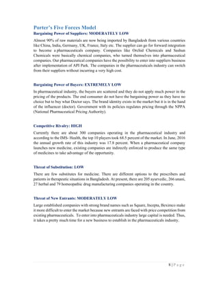 8 | P a g e
Porter’s Five Forces Model
Bargaining Power of Suppliers: MODERATELY LOW
Almost 90% of raw materials are now being imported by Bangladesh from various countries
like China, India, Germany, UK, France, Italy etc. The supplier can go for forward integration
to become a pharmaceuticals company. Companies like Orchid Chemicals and Sashun
Chemicals were basically chemical companies, who turned themselves into pharmaceutical
companies. Our pharmaceutical companies have the possibility to enter into suppliers business
after implementation of API Park. The companies in the pharmaceuticals industry can switch
from their suppliers without incurring a very high cost.
Bargaining Power of Buyers: EXTREMELY LOW
In pharmaceutical industry, the buyers are scattered and they do not apply much power in the
pricing of the products. The end consumer do not have the bargaining power as they have no
choice but to buy what Doctor says. The brand identity exists in the market but it is in the hand
of the influencer (doctor). Government with its policies regulates pricing through the NPPA
(National Pharmaceutical Pricing Authority).
Competitive Rivalry: HIGH
Currently there are about 300 companies operating in the pharmaceutical industry and
according to the IMS- Health, the top 10 players took 68.5 percent of the market. In June, 2016
the annual growth rate of this industry was 17.8 percent. When a pharmaceutical company
launches new medicine, existing companies are indirectly enforced to produce the same type
of medicines to take advantage of the opportunity.
Threat of Substitution: LOW
There are few substitutes for medicine. There are different options to the prescribers and
patients in therapeutic situations in Bangladesh. At present, there are 205 ayurvedic, 266 unani,
27 herbal and 79 homeopathic drug manufacturing companies operating in the country.
Threat of New Entrants: MODERATELY LOW
Large established companies with strong brand names such as Square, Incepta, Beximco make
it more difficult to enter the market because new entrants are faced with price competition from
existing pharmaceuticals. To enter into pharmaceuticals industry large capital is needed. Thus,
it takes a pretty much time for a new business to establish in the pharmaceuticals industry.
 