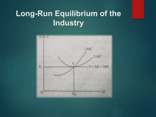Equilibrium of firm and Industry under Perfect Competition | PPTX