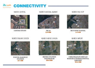 CONNECTIVITY
PANVEL RAILWAY
STATION
8.1 KM
METRO STATION
GHATKOPAR
29.8 KM
NH 48
2.4 KM
CHHATRAPATI SHIVAJI
MAHARAJ INTERNATIONAL
AIRPORT
35.4 KM
BUS STOP PANVEL
3.4 KM
NEAREST NATIONAL HIGHWAY NEAREST BUS STOP
NEAREST RAILWAY STATION NEAREST METRO STATION NEAREST AIRPORT
SWASTH HOSPITAL
CONNECTIVITY
 