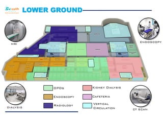 LOWER GROUND
 