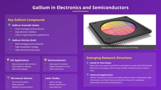 Gallium Group Group 13 Elements_ Properties and Applications.pptx